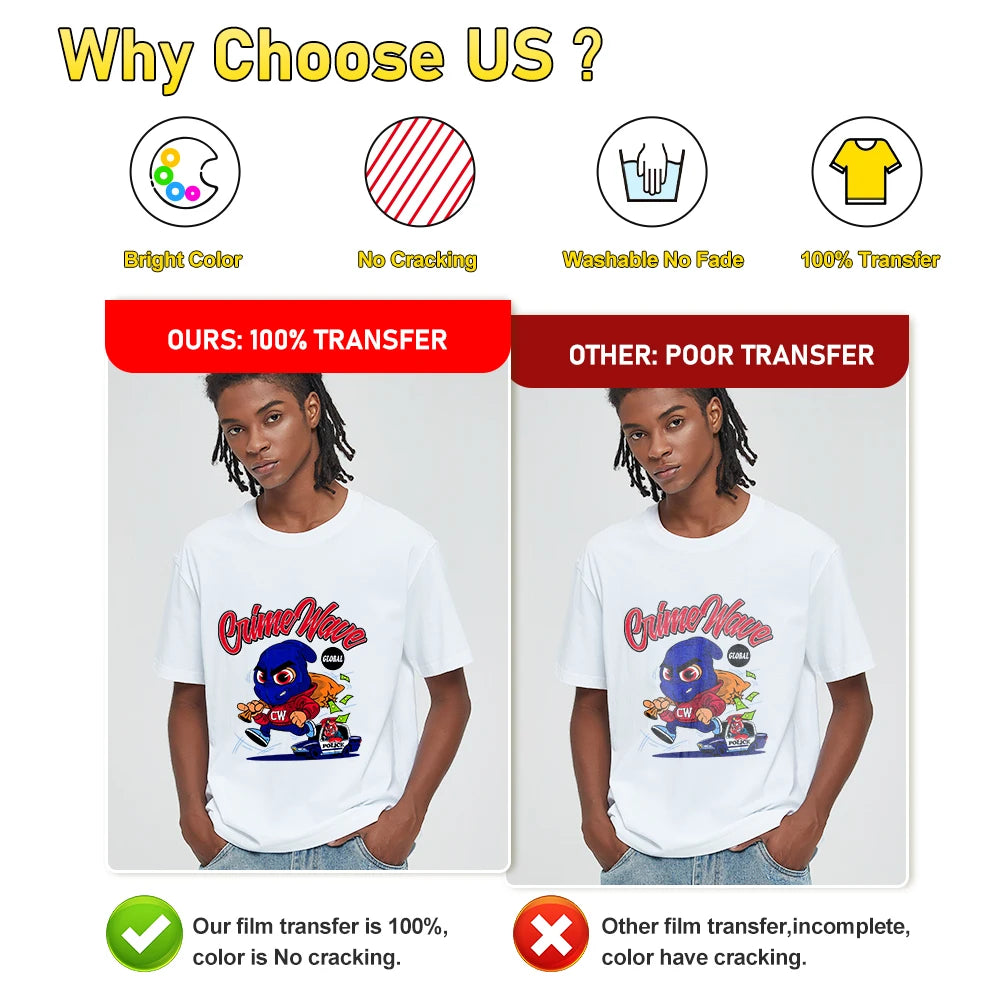 Colorsun DTF Transfer paper PET Roll Film DTF PET film DTF Film for Printing On T-shirt Hoodies Shoes PET Film Rolls
